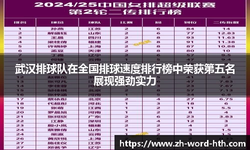 武汉排球队在全国排球速度排行榜中荣获第五名展现强劲实力