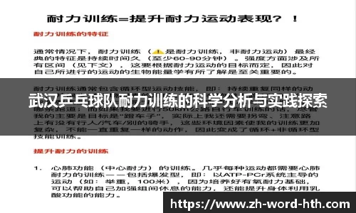 武汉乒乓球队耐力训练的科学分析与实践探索