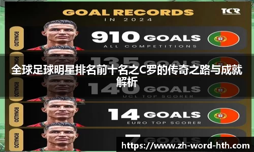 全球足球明星排名前十名之C罗的传奇之路与成就解析