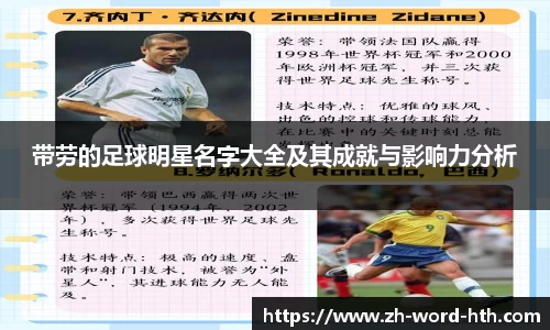 带劳的足球明星名字大全及其成就与影响力分析