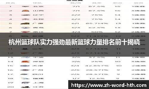 杭州篮球队实力强劲最新篮球力量排名前十揭晓